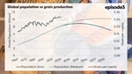 The 100-year grain problem: we're sleepwalking into an imbalance of supply